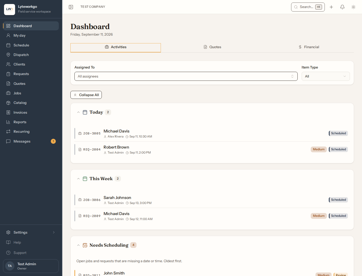 Dashboard Activities tab with Today and This Week queues