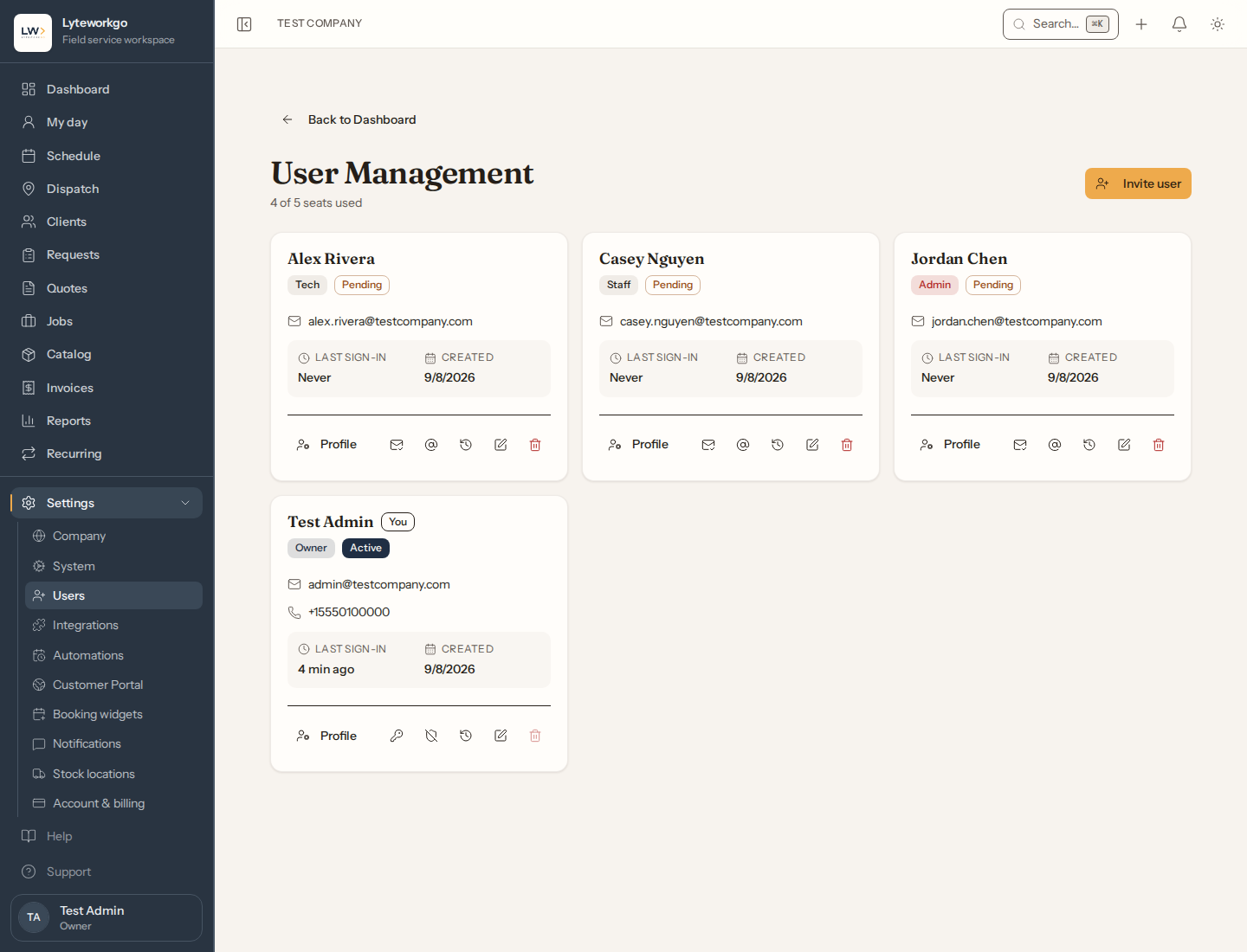 User management with Invite user, the seat count, and a card for each teammate showing a role badge, a status, and actions